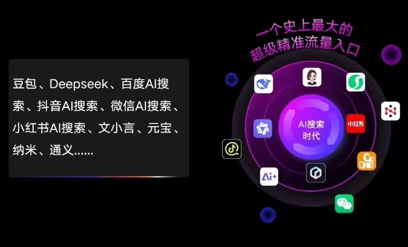 龙湖区AI智能推广新玩法，抢占搜索时代免费精准客源