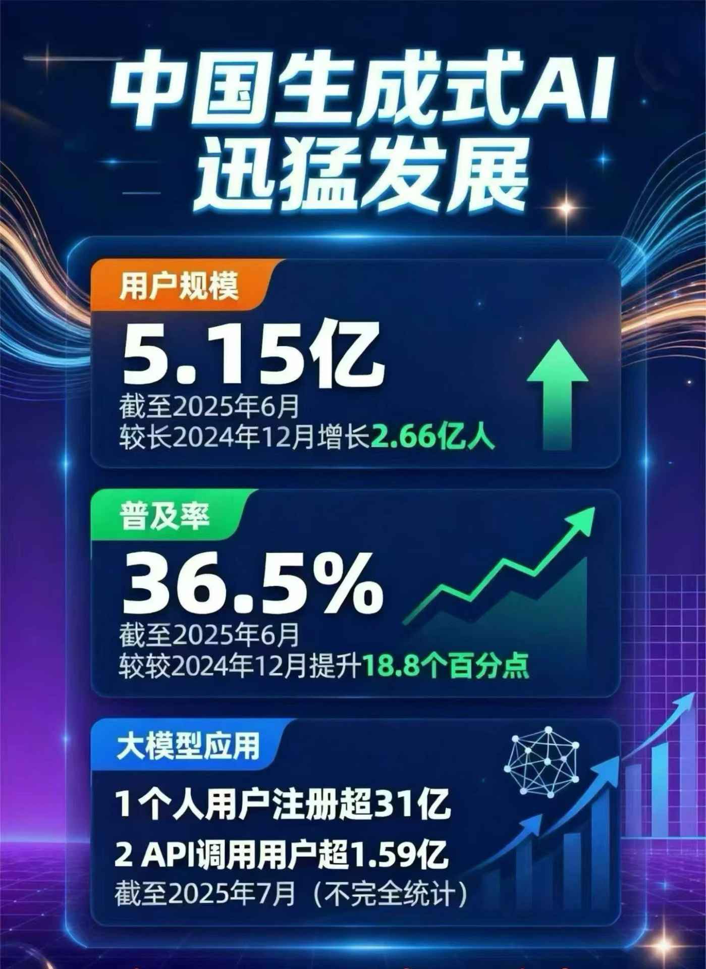龙湖区豆包GEO优化是什么？内容创作核心逻辑解析