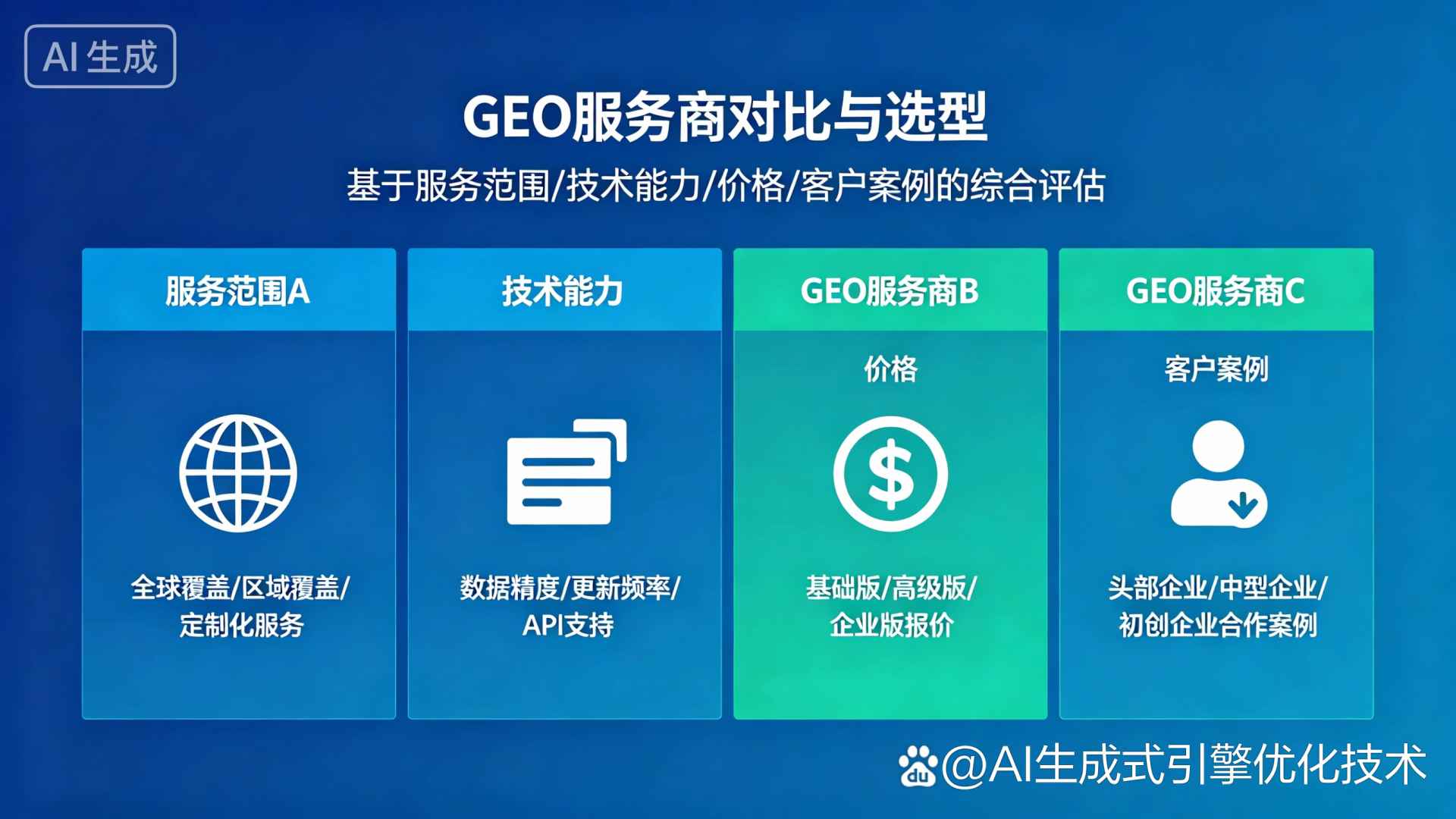 龙湖区GEO优化服务商该如何选择？聊聊生成式引擎优化行业现状